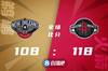 🏀伍德23+8 戈登23+5 英格拉姆40+5 火箭擒鹈鹕喜迎6连胜