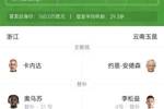 浙江vs玉昆首发：3外援PK5外援！王钰栋、汪士钦、侯永永出战